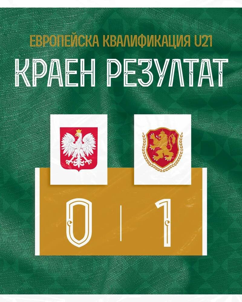 Bulgaria Beats Poland in UEFA's U21 Football Championship Qualifier