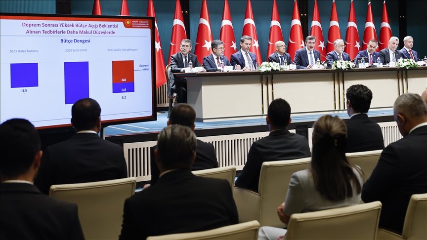 Türkiye's Medium-Term Economic Plan: From High Inflation to Price Stability