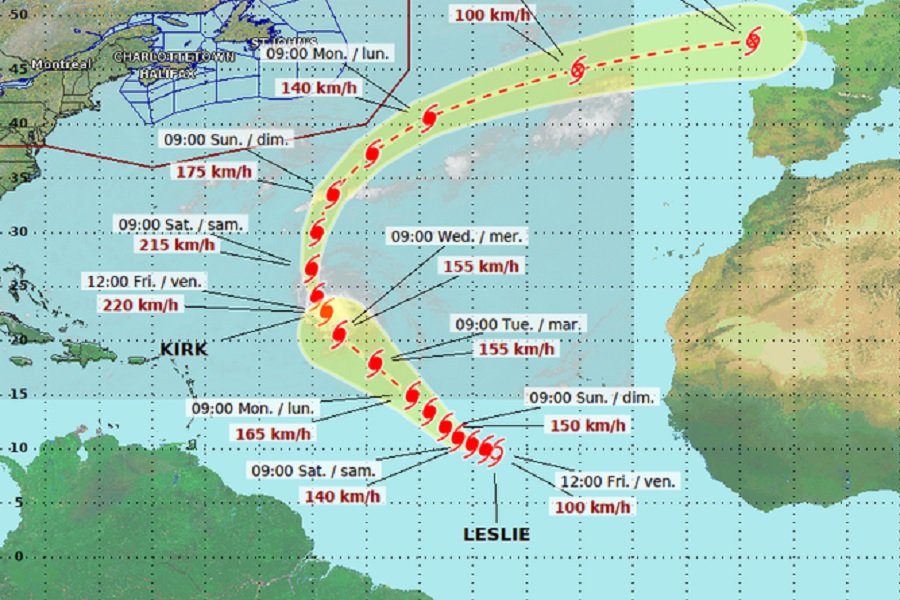 Hurricane is approaching Europe