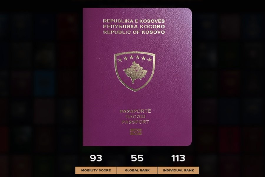 Ranking of most powerful passports for 2024